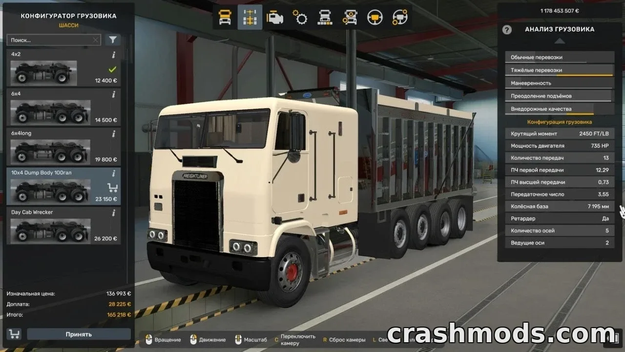 Freightliner FLB Custom