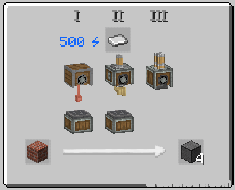 Create: New Age – Electricity, Motors and Nuclear Reactors for Create – screenshot 3