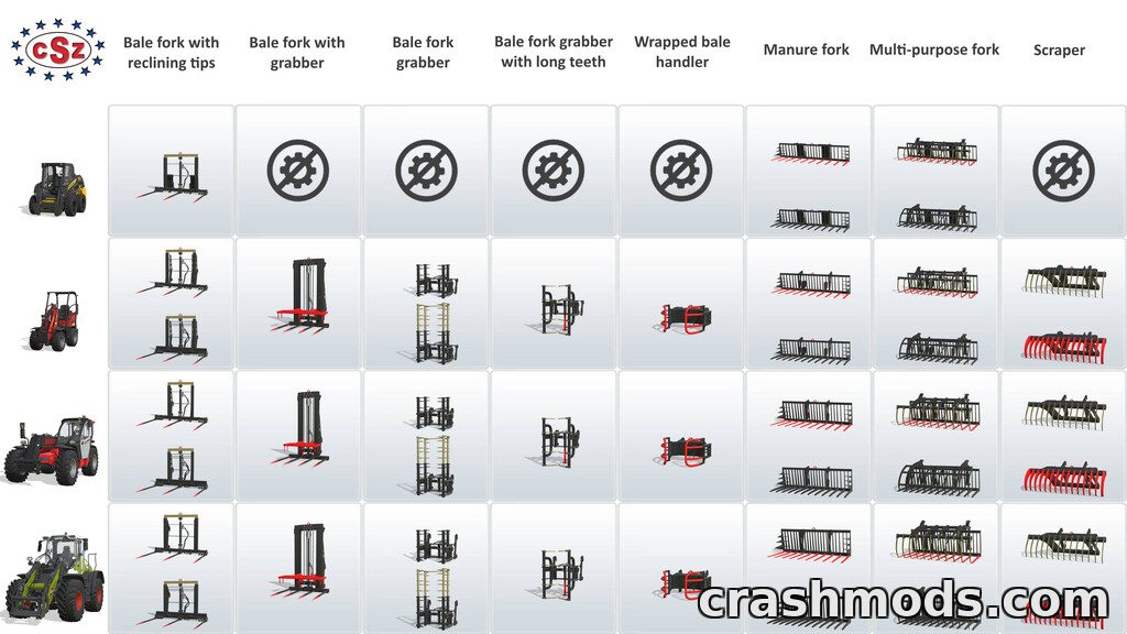 CSZ Pack – Buckets, Forks and Loader Attachments – screenshot 4