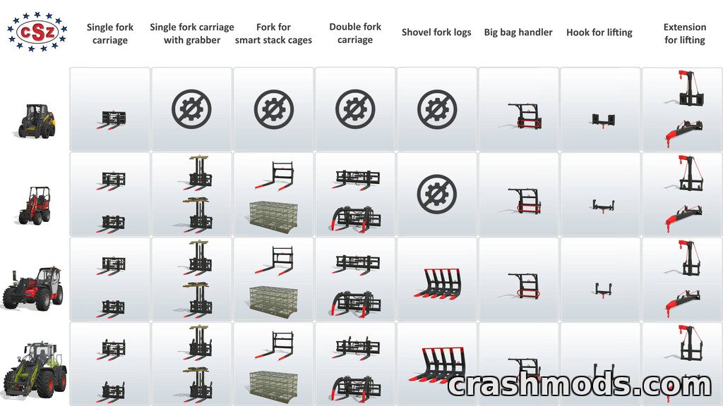 CSZ Pack – Buckets, Forks and Loader Attachments – screenshot 5