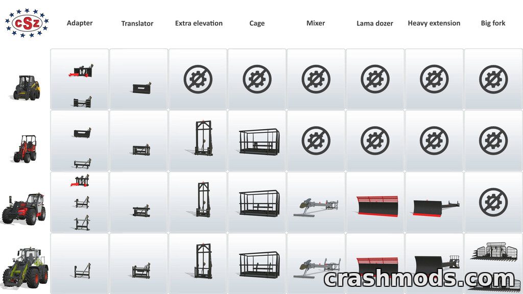 CSZ Pack – Buckets, Forks and Loader Attachments – screenshot 6