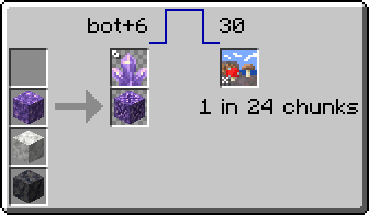 EMI Ores – Ore Generation Info Inside the EMI Recipe Viewer – screenshot 3