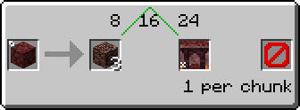 EMI Ores – Ore Generation Info Inside the EMI Recipe Viewer – screenshot 4