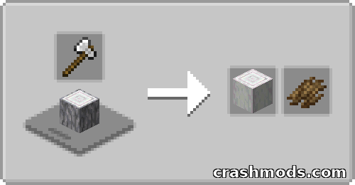 Farmer’s Cutting: Quark – Cutting Board Recipes for Wood and Seed Pouches Minecraft mod screenshot