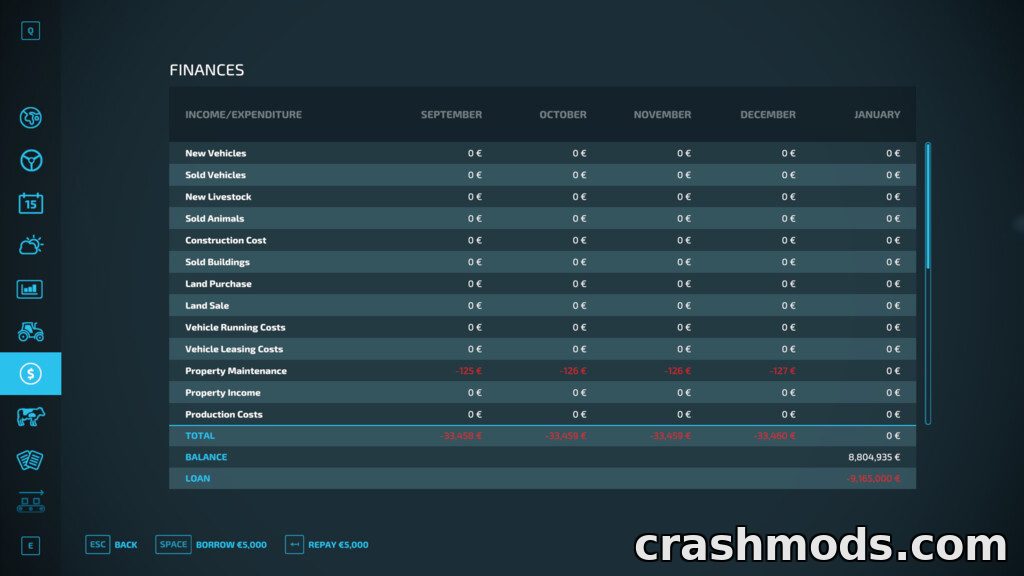 Loanlimit 10 Million – Higher Loan Limit – screenshot 2