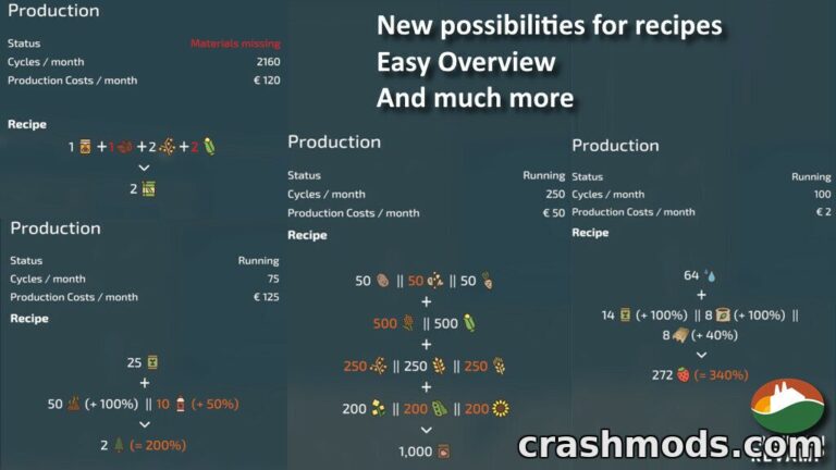 Production Revamp – Reworked Production System Script Farming Simulator 22 mod screenshot
