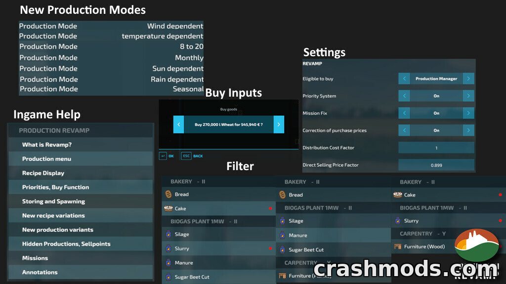 Production Revamp – Reworked Production System Script – screenshot 5