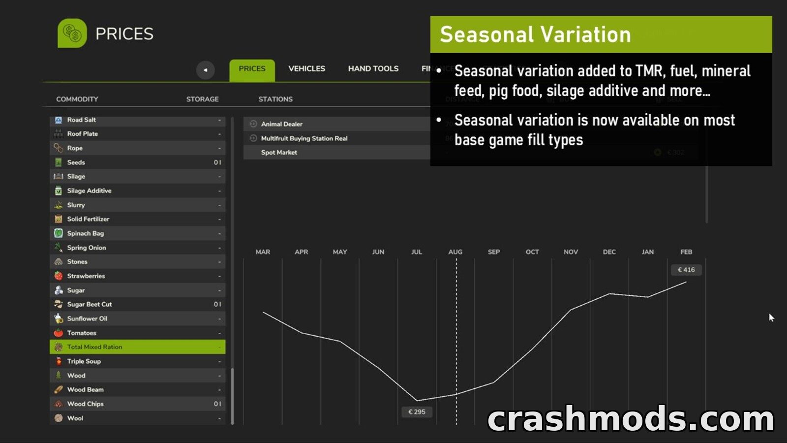 Seasonal Prices – Year Round Market Variation – screenshot 2
