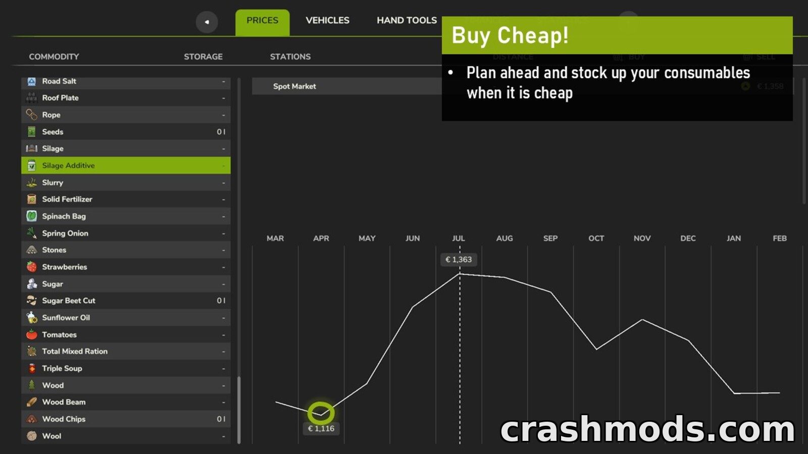 Seasonal Prices – Year Round Market Variation – screenshot 3
