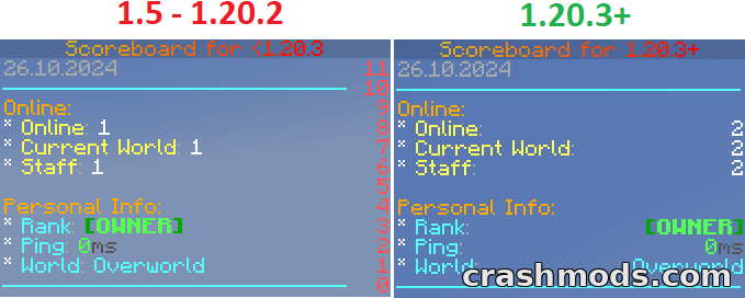 TAB – All-in-One Tablist, Nametag and Scoreboard Display Minecraft mod screenshot