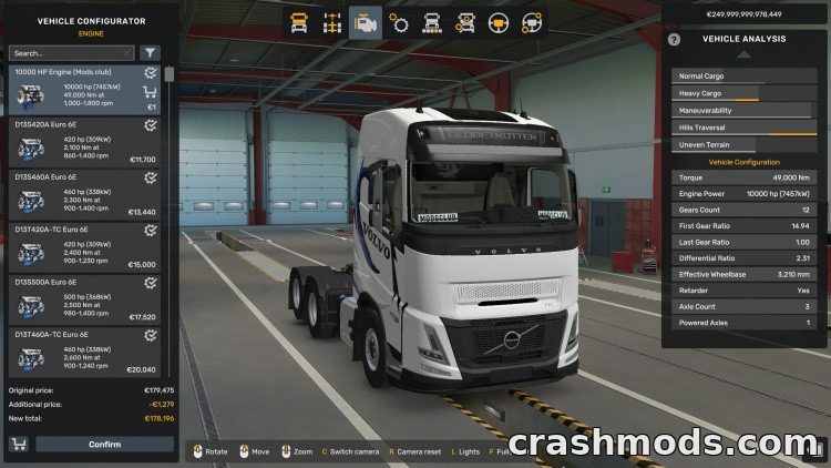 10000 HP Engine – Beast Diesel and Electric Option for All Trucks