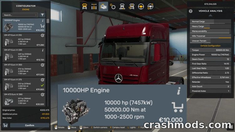 10000 HP Engine for All Trucks – Extreme Speed and Power Euro Truck Simulator 2 mod screenshot