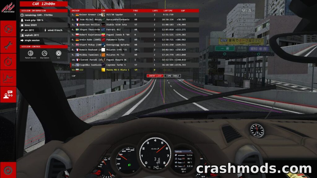 2-way Traffic Layout for Shuto Expressway C1 – Road Network Addon Assetto Corsa mod screenshot