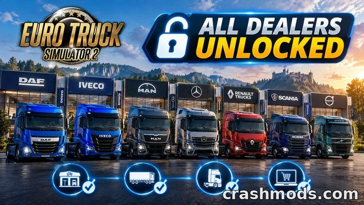 All Dealers Unlocked – No Unlock Levels for Trucks Euro Truck Simulator 2 mod screenshot