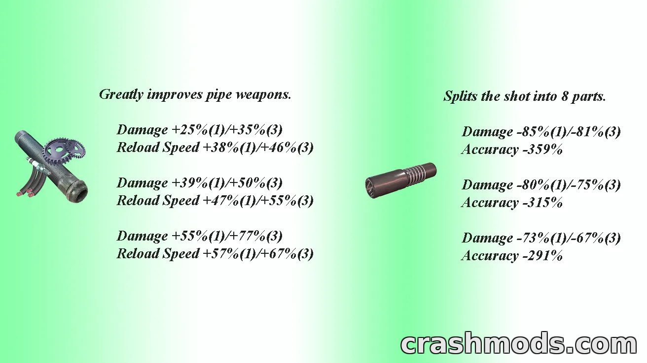 Cre_More Weapon Attachments – Tiered Modification System – screenshot 5