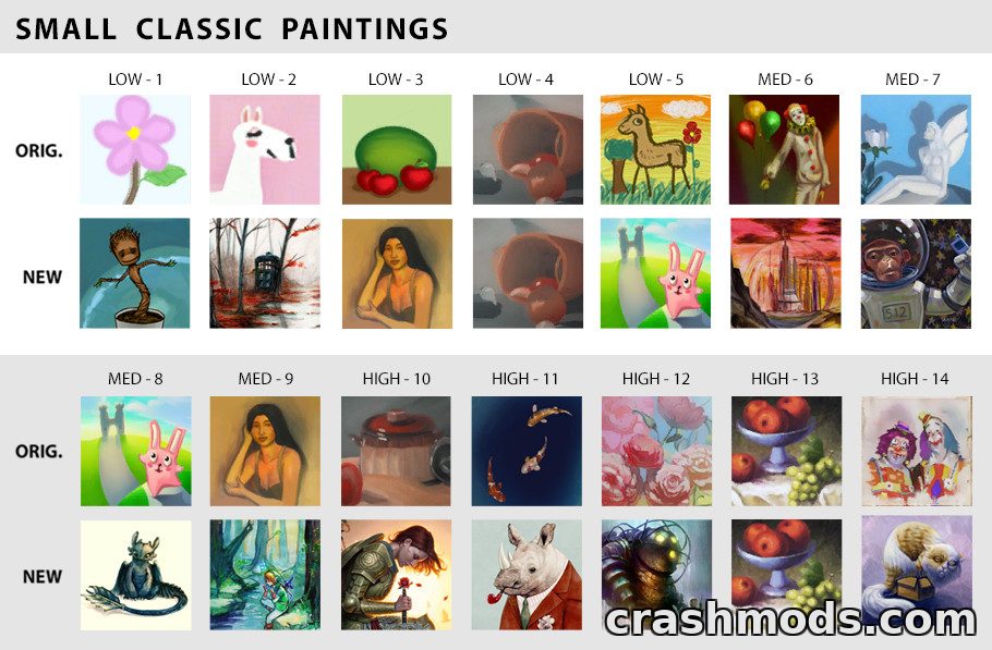 Default Easel Paintings – Custom Artwork Replacement – screenshot 7