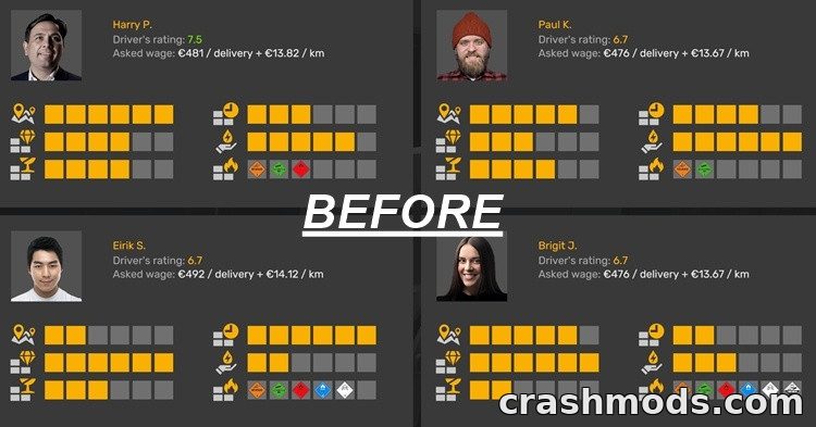 Driver Wage Tweaks – Cheaper Hiring and Salaries for AI Drivers Euro Truck Simulator 2 mod screenshot