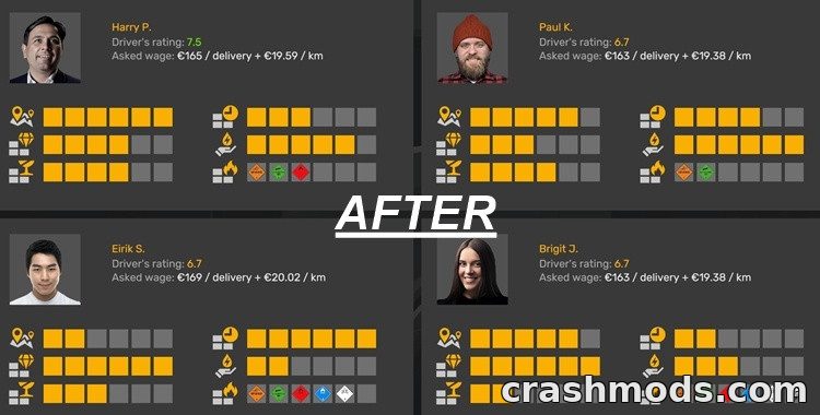 Driver Wage Tweaks – Cheaper Hiring and Salaries for AI Drivers – screenshot 2