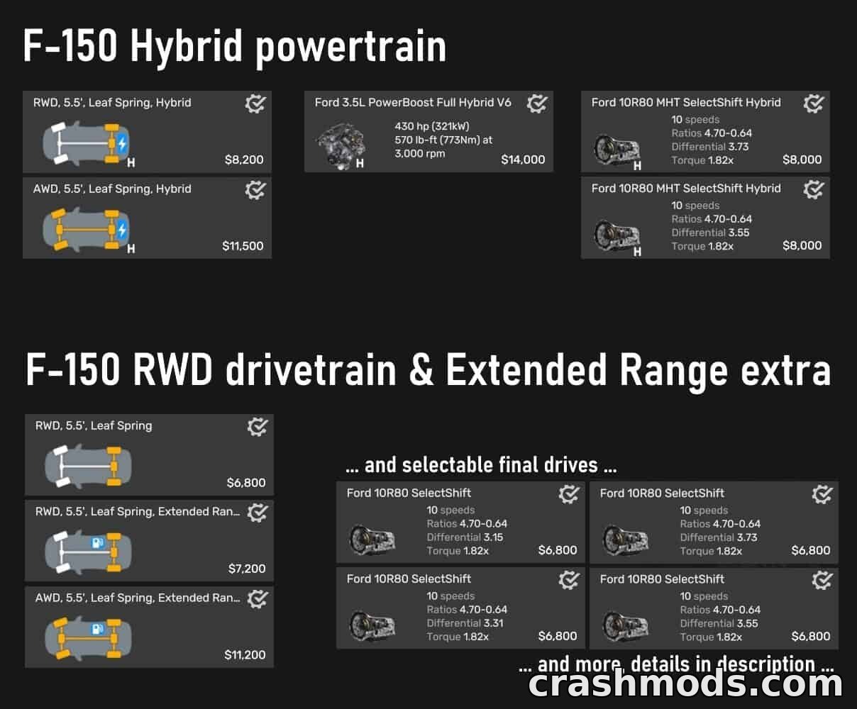 Ford F-150 & Bronco – Expanded Factory Options – screenshot 3