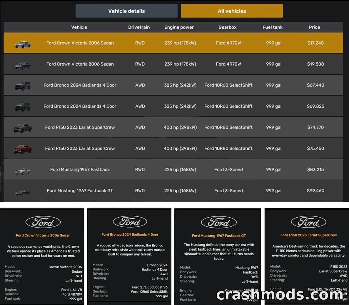 Ford Fuel Tank – 999-Gallon Capacity Boost – screenshot 3