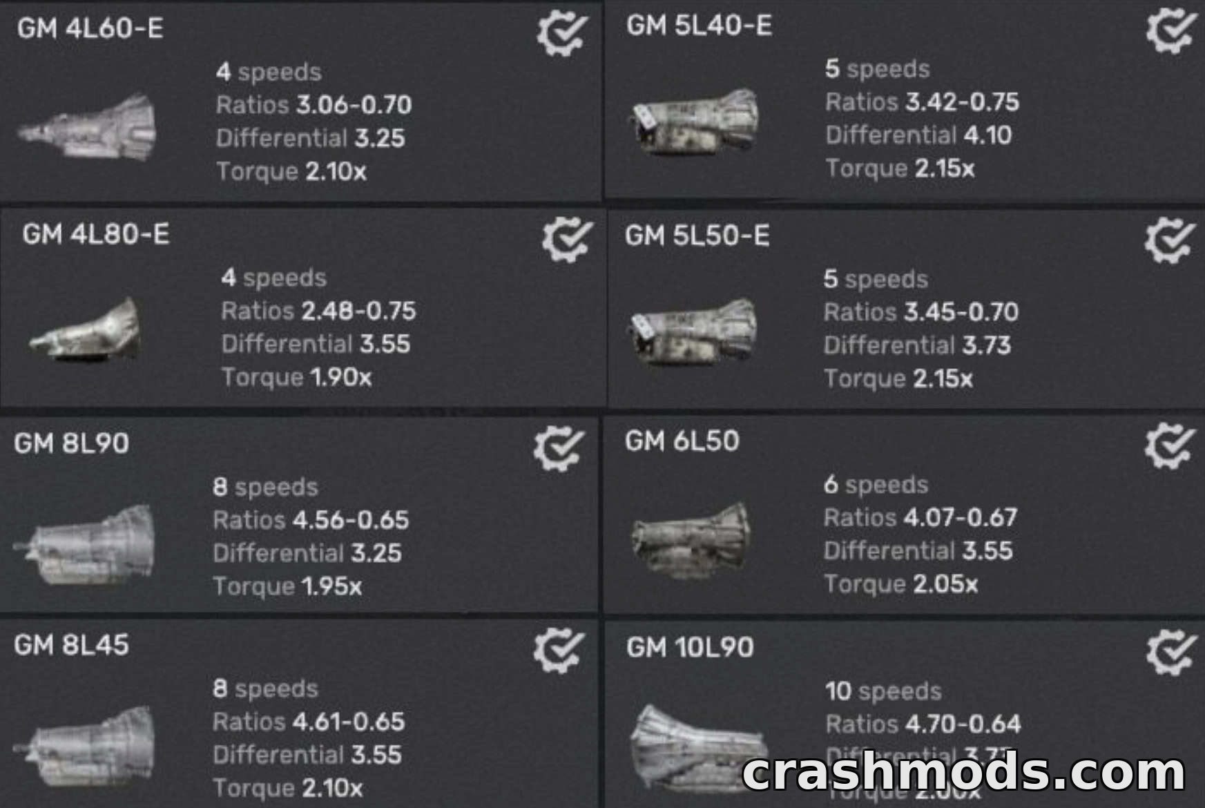 GM Transmission Pack – Ford Road Trip DLC Add-on – screenshot 2