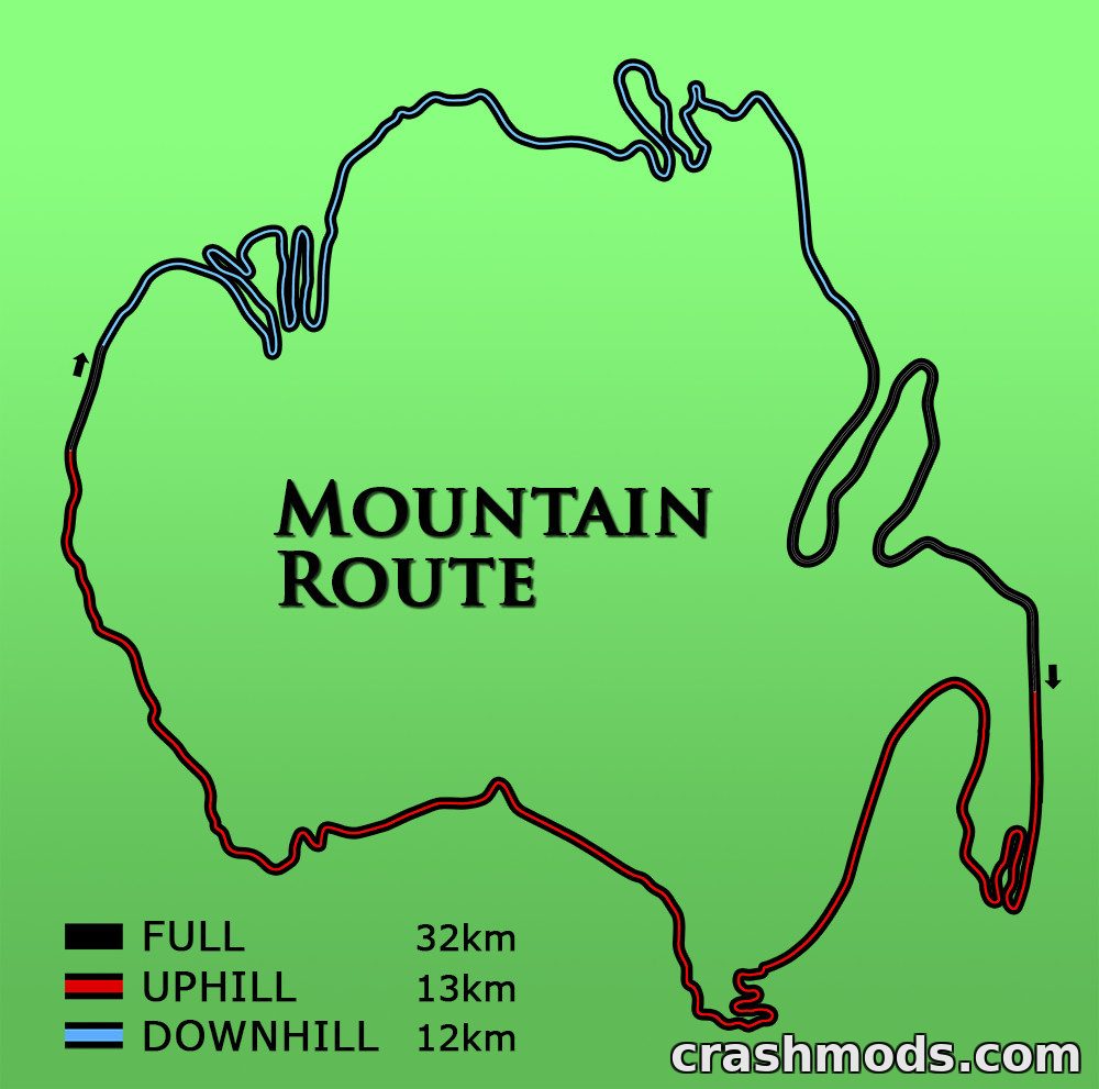 Mountain Route – 32 km Fantasy Road with Uphill and Downhill – screenshot 3