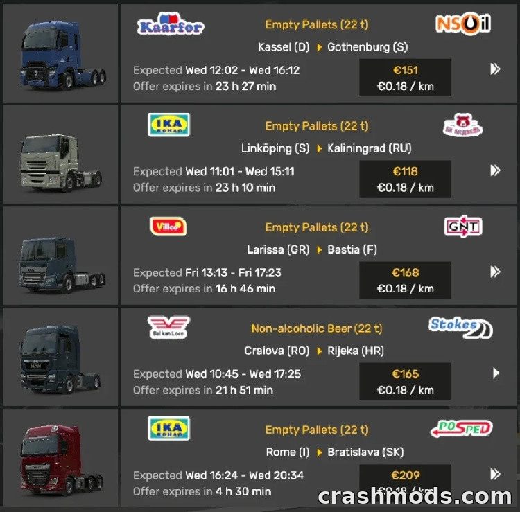 Real Life Economy – Realistic Wages, Loans and Driving Hours – screenshot 3