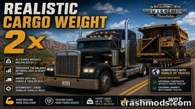 Realistic Cargo Weight 2x – Heavier Hauling Challenge American Truck Simulator mod screenshot