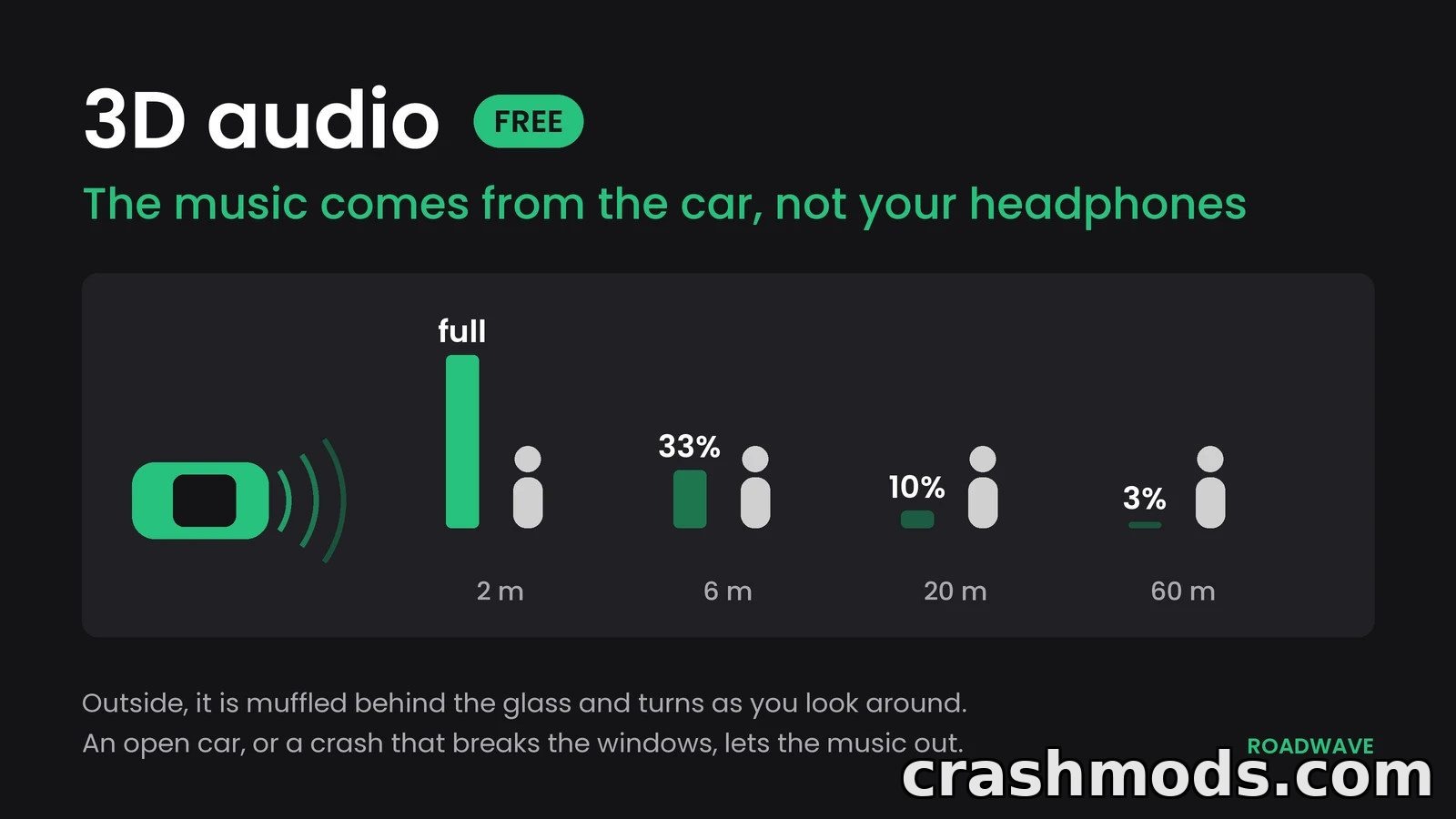 Roadwave – In-Car Music Player with 3D Positional Audio – screenshot 4