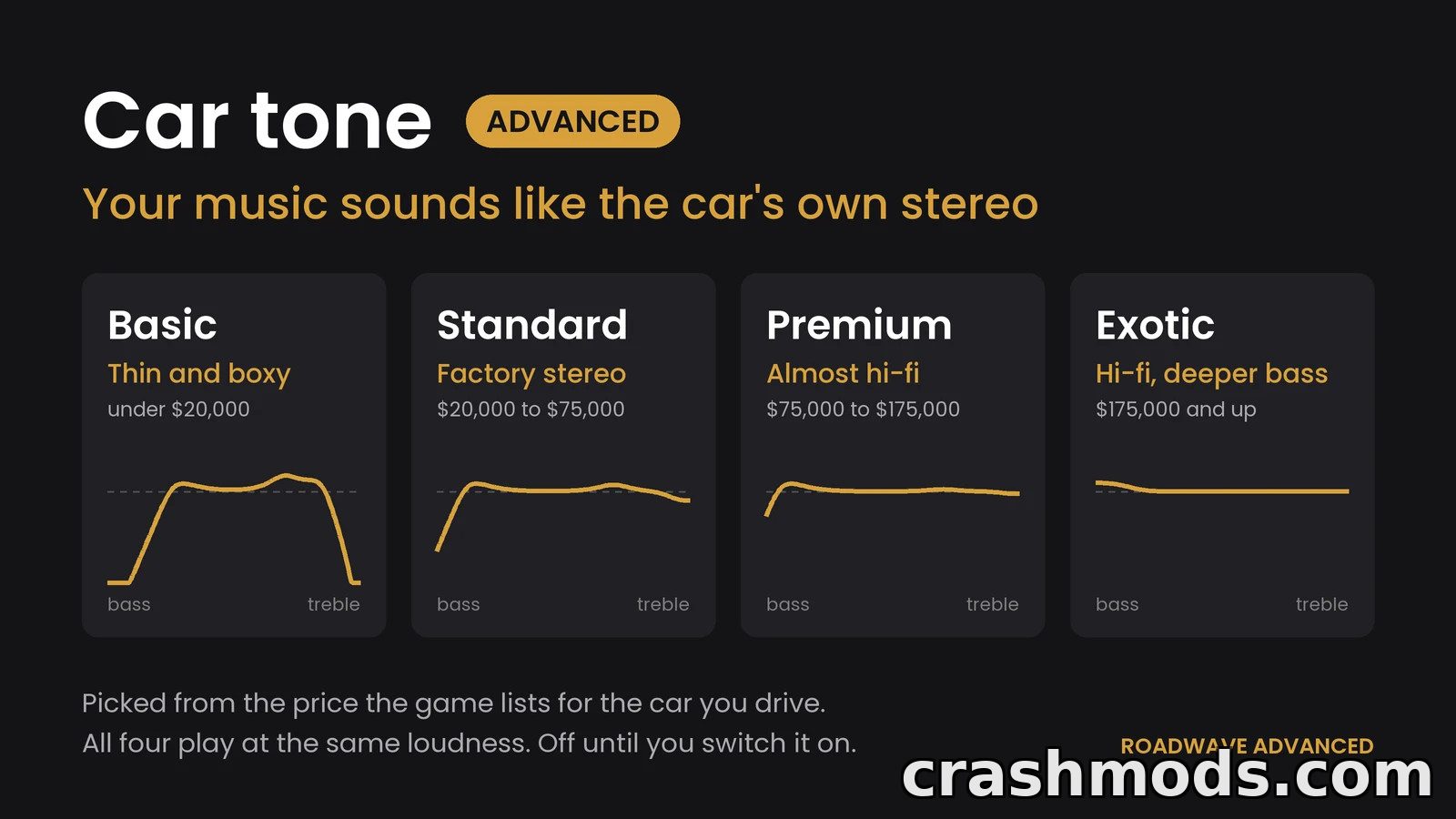 Roadwave – In-Car Music Player with 3D Positional Audio – screenshot 8