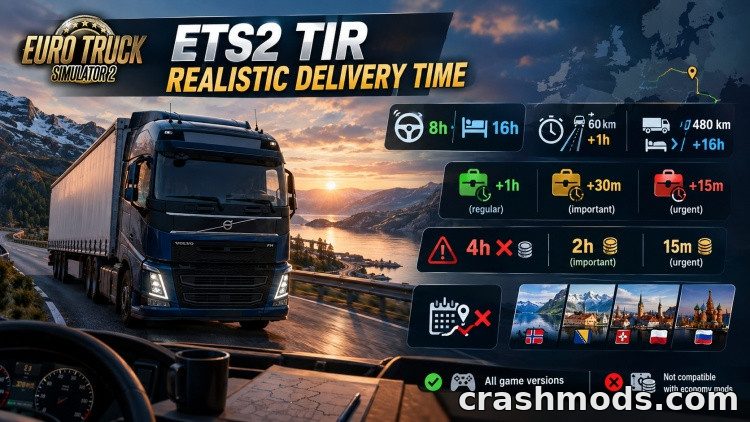 TIR Realistic Delivery Time – EU Driving Hours for Jobs Euro Truck Simulator 2 mod screenshot