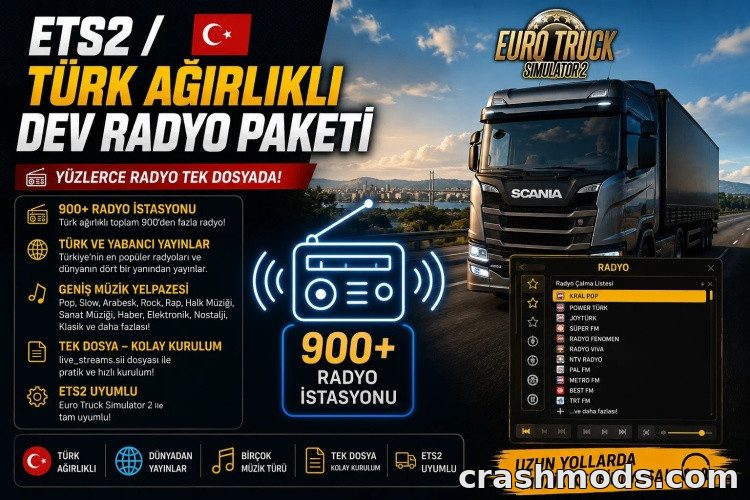 Turkish Focused Mega Radio Pack – 900+ Online Stations Euro Truck Simulator 2 mod screenshot