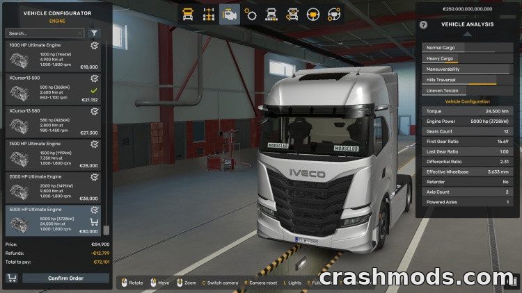 Ultimate HP Engines – 700 to 5000 HP Upgrades for All Trucks Euro Truck Simulator 2 mod screenshot
