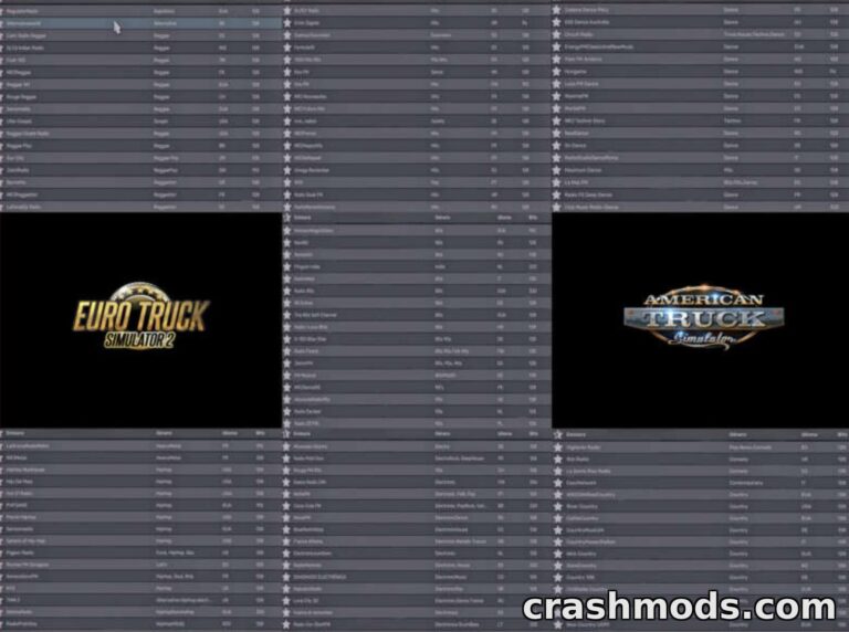 World Radio Stations – 1000 Live Channels American Truck Simulator mod screenshot